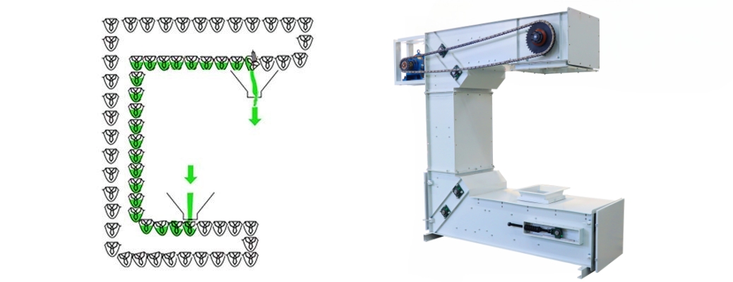 c型提升機(jī)內(nèi)部原理圖
